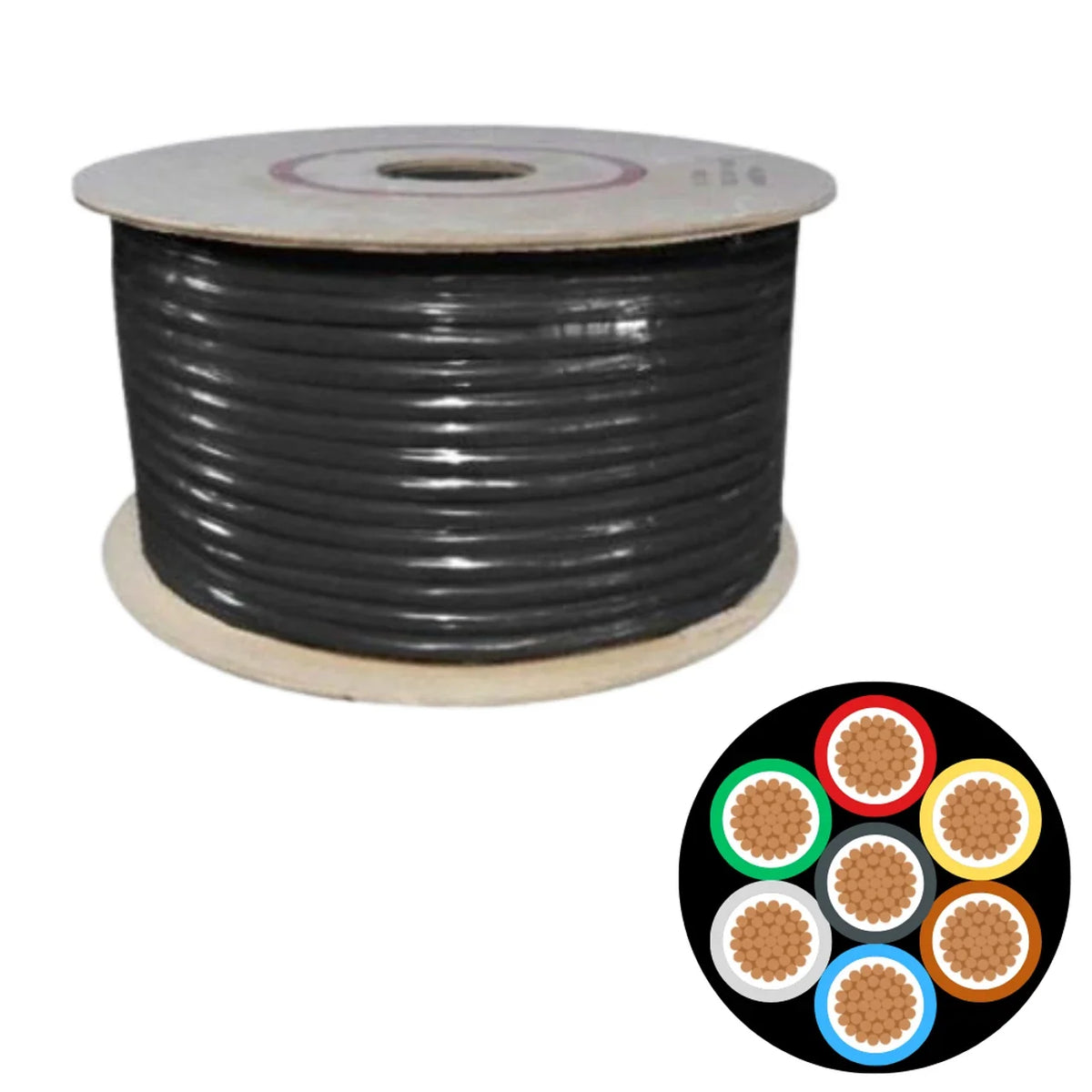 Automotive Cables